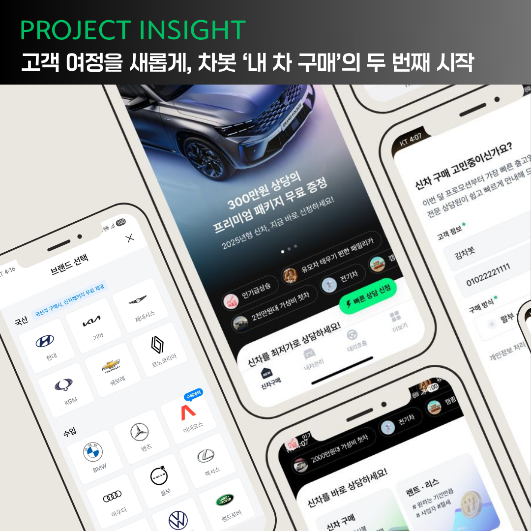 [프로젝트 인사이드] 고객 여정을 다시 그리다. 차봇 ‘내 차 구매’의 두 번째 시작