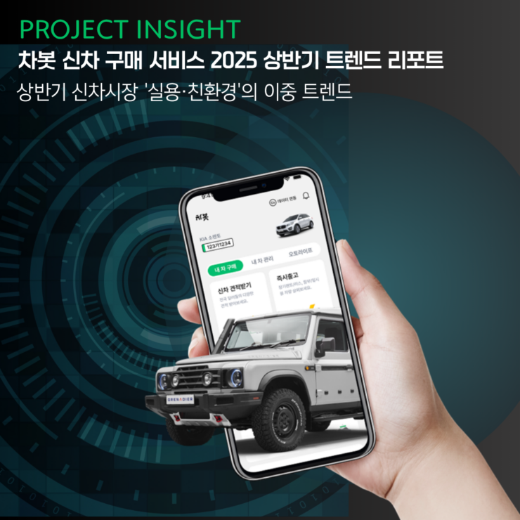 [프로젝트 인사이트]2025 상반기 신차 시장, ‘실용·친환경’의 이중 트렌드