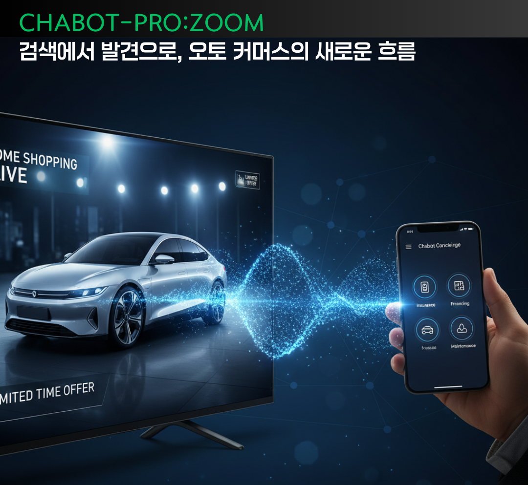 [차봇 프로줌] 검색에서 발견으로, 오토 커머스의 새로운 흐름